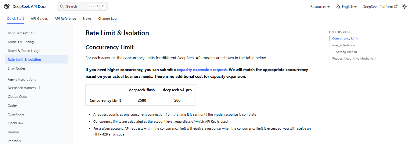 DeepSeek API concurrency limits by model with account-level limit rules