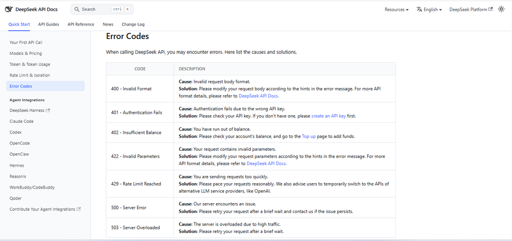 DeepSeek API documentation showing error codes and their causes and solutions