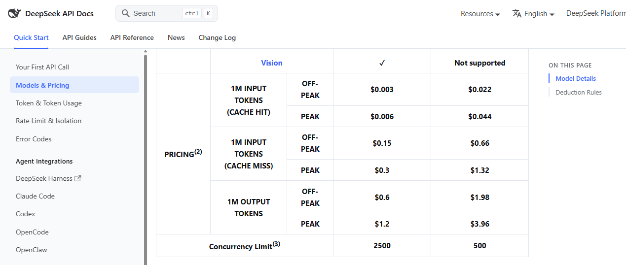 DeepSeek API pricing table showing cached input, uncached input, and output token rates