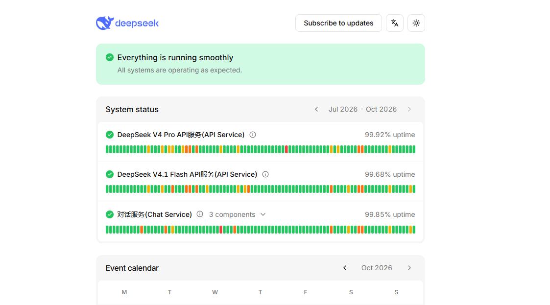 Official DeepSeek status page showing API, chat, file upload, and search service status