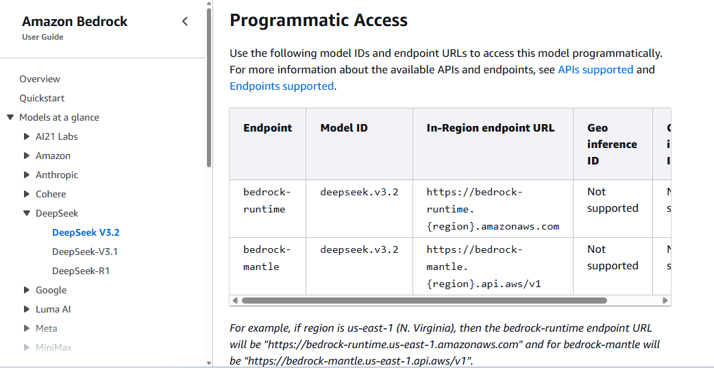 Amazon Bedrock model ID and endpoint URLs for DeepSeek V3.2