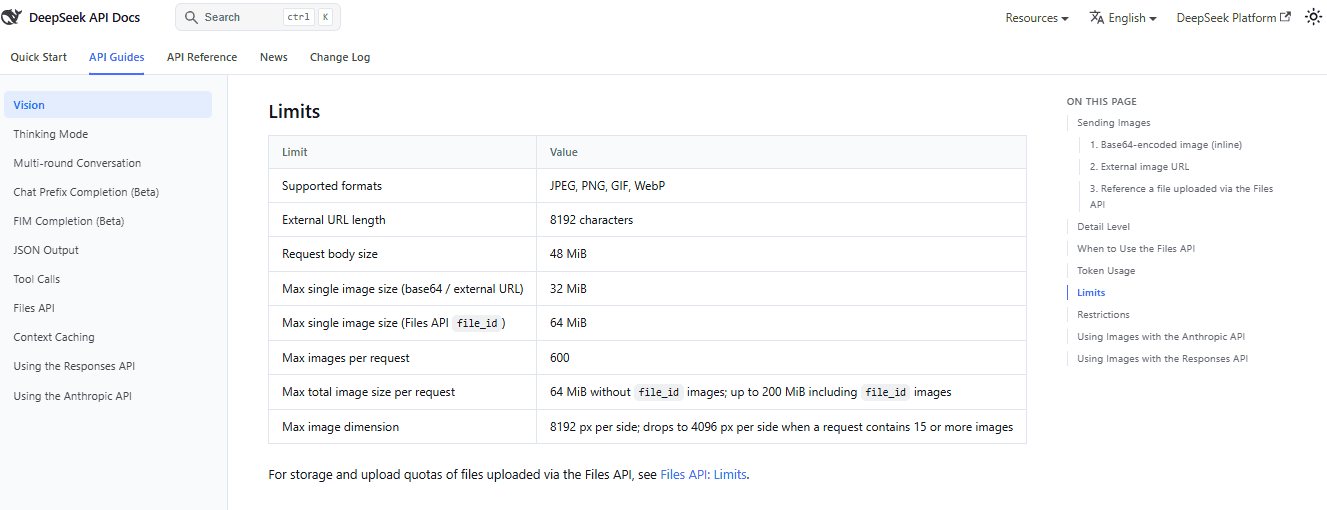 Official DeepSeek Vision table listing image formats, file size limits, and request limits